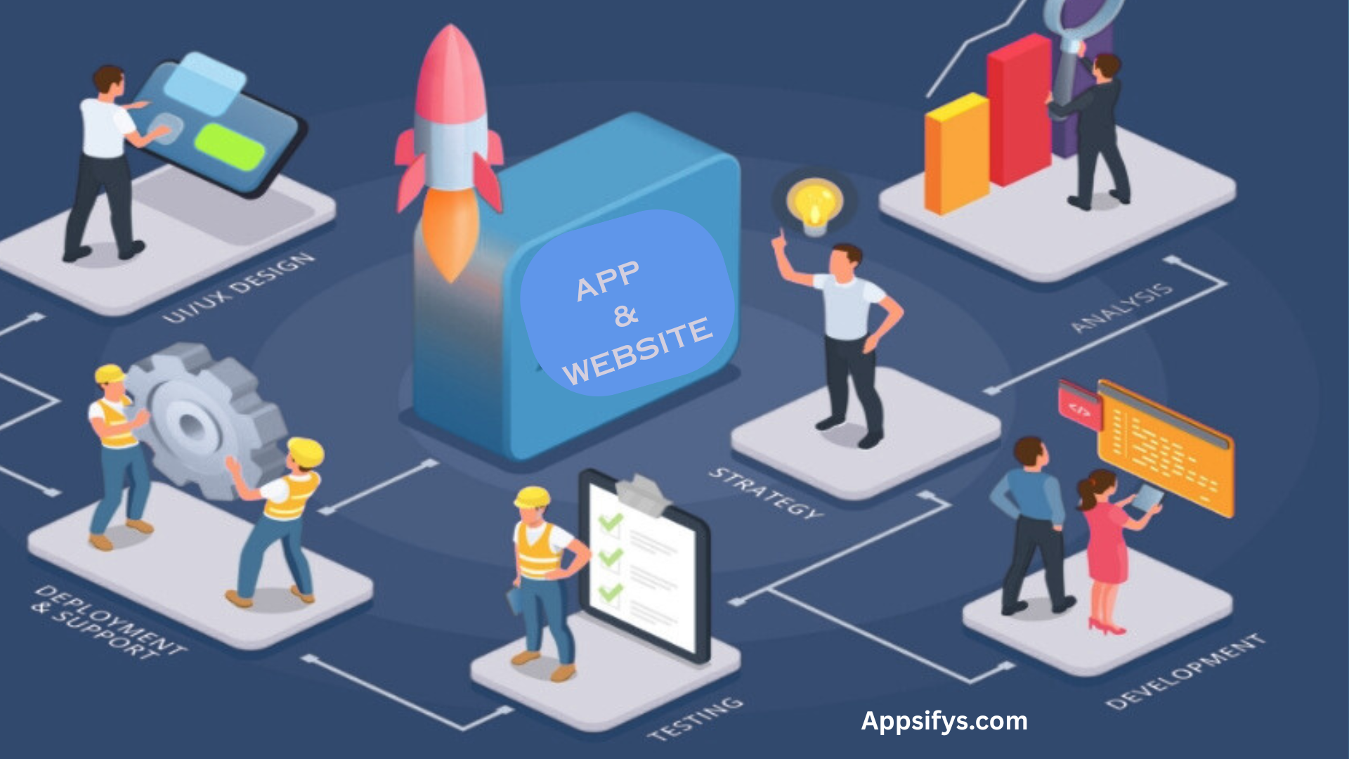 Common Mistakes That Reduce Website & App Earnings