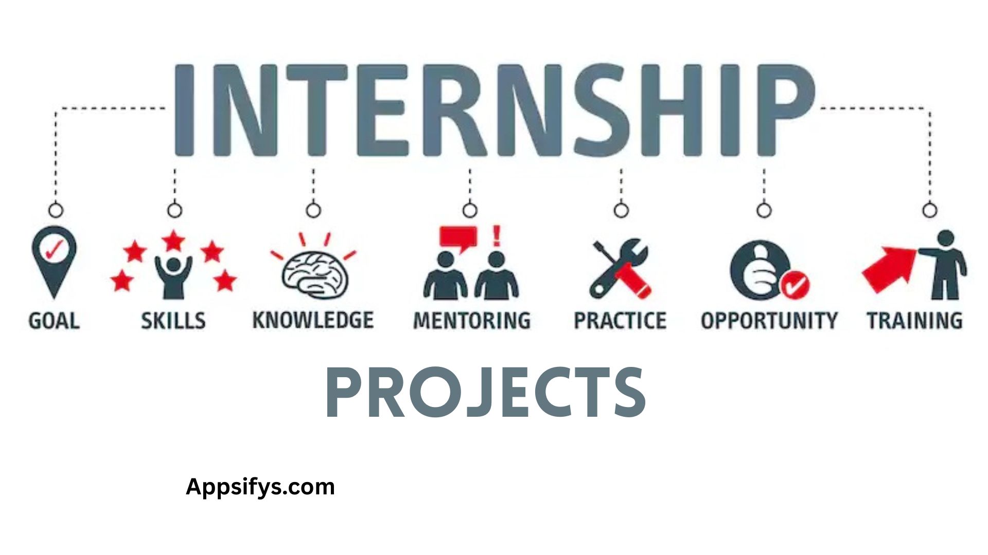 Learn With Appsifys - Be a Part of Our Internship Program